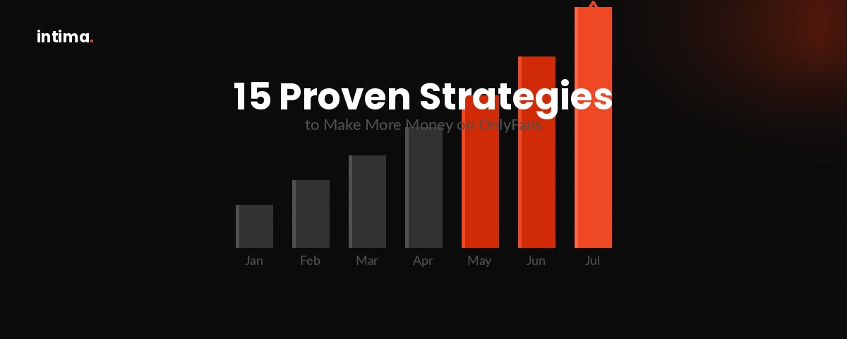 Bar chart showing OnlyFans revenue growth over time — Intima Agency guide