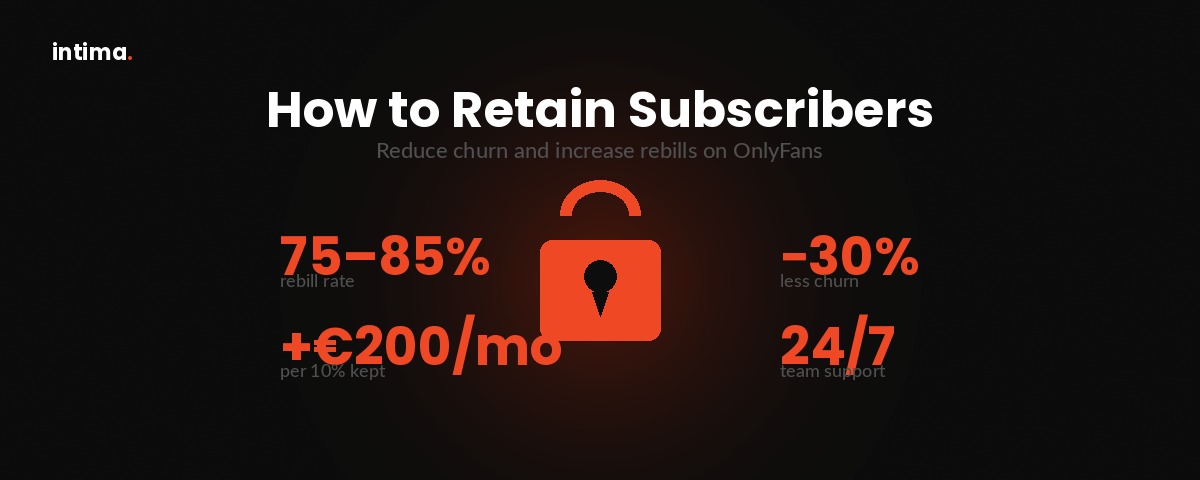 Lock icon with subscriber retention stats showing rebill rates and churn reduction — Intima Agency